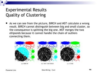Experimental Results Quality of Clustering <ul><li>As we can see from the picture, BIRCH and MST calculate a wrong result....