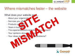 Cure The Marketing Mismatch and Get More Leads!