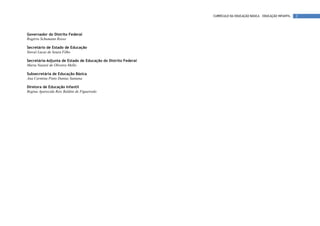 CURRÍCULO DA EDUCAÇÃO BÁSICA – EDUCAÇÃO INFANTIL   2



Governador do Distrito Federal
Rogério Schumann Rosso

Secretário de Estado de Educação
Sinval Lucas de Souza Filho

Secretária-Adjunta de Estado de Educação do Distrito Federal
Maria Nazaré de Oliveira Mello

Subsecretária de Educação Básica
Ana Carmina Pinto Dantas Santana

Diretora de Educação Infantil
Regina Aparecida Reis Baldini de Figueiredo
 