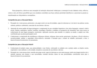 CURRÍCULO DA EDUCAÇÃO BÁSICA – EDUCAÇÃO INFANTIL   27




        Nessa perspectiva, valoriza-se uma concepção de instituição educacional voltada para a construção de uma cidadania crítica, reflexiva,
criativa e ativa, de forma a possibilitar que os/as estudantes consolidem suas bases culturais permitindo identificar-se e posicionar-se perante as
transformações na vida produtiva e sociopolítica.


Competências para a Educação Básica

1.   Percepção de si como pessoa, pertencente a um grupo social, em suas diversidades, capaz de relacionar-se e de intervir nas práticas sociais,
     culturais, políticas e ambientais, consciente de seus direitos e deveres.

2.   Apreensão da norma padrão da língua portuguesa e compreensão de suas variedades linguísticas e das várias linguagens: corporal, verbal e
     escrita, literária, matemática, artística, científica, tecnológica, filosófica e midiática, na perspectiva do letramento, bem como acesso ao
     conhecimento de uma língua estrangeira, construindo e aplicando conceitos, para entender a si próprio, ao mundo, e ampliar sua visão,
     contribuindo para sua plena participação social.
3.   Conhecimento e compreensão das semelhanças e diferenças culturais, religiosas, étnico-raciais, geracionais e de gênero, a fim de valorizar a
     sociodiversidade, ampliar a capacidade crítico-reflexiva, articulada à formação para o mundo do trabalho, priorizando a ética, o
     desenvolvimento da autonomia e do pensamento.


Competências para a Educação Infantil

1.   Conhecimento do próprio corpo, suas potencialidades e seus limites, valorizando os cuidados com a própria saúde, as relações sociais,
     respeitando o meio ambiente e a diversidade, tornando-se consciente de seus direitos e deveres.
2.   Percepção de si como pessoa única, inserida num grupo social, capaz de relacionar-se com outras pessoas, tendo uma imagem positiva de si,
     sabendo expressar seus desejos e suas necessidades, tomando decisões, dentro de suas possibilidades, contribuindo assim para o
     desenvolvimento de sua autonomia.
 