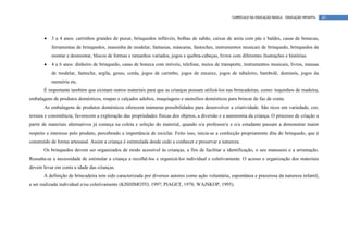 CURRÍCULO DA EDUCAÇÃO BÁSICA – EDUCAÇÃO INFANTIL   45




       •   3 a 4 anos: carrinhos grandes de puxar, brinquedos infláveis, bolhas de sabão, caixas de areia com pás e baldes, casas de bonecas,
           ferramentas de brinquedos, massinha de modelar, fantasias, máscaras, fantoches, instrumentos musicais de brinquedo, brinquedos de
           montar e desmontar, blocos de formas e tamanhos variados, jogos e quebra-cabeças, livros com diferentes ilustrações e histórias.
       •   4 a 6 anos: dinheiro de brinquedo, casas de boneca com móveis, telefone, meios de transporte, instrumentos musicais, livros, massas
           de modelar, fantoche, argila, gesso, corda, jogos de carimbo, jogos de encaixe, jogos de tabuleiro, bambolê, dominós, jogos da
           memória etc.
       É importante também que existam outros materiais para que as crianças possam utilizá-los nas brincadeiras, como: toquinhos de madeira,
embalagens de produtos domésticos, roupas e calçados adultos, maquiagens e utensílios domésticos para brincar de faz de conta.
       As embalagens de produtos domésticos oferecem inúmeras possibilidades para desenvolver a criatividade. São ricos em variedade, cor,
textura e consistência; favorecem a exploração das propriedades físicas dos objetos, a diversão e a autonomia da criança. O processo de criação a
partir de materiais alternativos já começa na coleta e seleção do material, quando o/a professor/a e o/a estudante passam a demonstrar maior
respeito e interesse pelo produto, percebendo a importância de reciclar. Feito isso, inicia-se a confecção propriamente dita do brinquedo, que é
construído de forma artesanal. Assim a criança é estimulada desde cedo a conhecer e preservar a natureza.
       Os brinquedos devem ser organizados de modo acessível às crianças, a fim de facilitar a identificação, o seu manuseio e a arrumação.
Ressalta-se a necessidade de estimular a criança a recolhê-los e organizá-los individual e coletivamente. O acesso e organização dos materiais
devem levar em conta a idade das crianças.
       A definição de brincadeira tem sido caracterizada por diversos autores como ação voluntária, espontânea e prazerosa da natureza infantil,
a ser realizada individual e/ou coletivamente (KISHIMOTO, 1997; PIAGET, 1978; WAJSKOP, 1995).
 