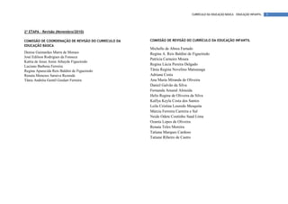 CURRÍCULO DA EDUCAÇÃO BÁSICA – EDUCAÇÃO INFANTIL   5




2ª ETAPA – Revisão (Novembro/2010)

COMISSÃO DE COORDENAÇÃO DE REVISÃO DO CURRÍCULO DA   COMISSÃO DE REVISÃO DO CURRÍCULO DA EDUCAÇÃO INFANTIL
EDUCAÇÃO BÁSICA
                                                     Michelle de Abreu Furtado
Denise Guimarães Marra de Moraes                     Regina A. Reis Baldini de Figueiredo
José Edilson Rodrigues da Fonseca
                                                     Patrícia Carneiro Moura
Kattia de Jesus Amin Athayde Figueiredo
Luciano Barbosa Ferreira
                                                     Regina Lúcia Pereira Delgado
Regina Aparecida Reis Baldini de Figueiredo          Tânia Regina Novelino Matsunaga
Renata Menezes Saraiva Rezende                       Adriana Costa
Tânia Andréia Gentil Goulart Ferreira                Ana Maria Miranda de Oliveira
                                                     Daniel Galvão da Silva
                                                     Fernanda Amaral Almeida
                                                     Helis Regina de Oliveira da Silva
                                                     Kalfya Keyla Costa dos Santos
                                                     Leila Cristina Louredo Mesquita
                                                     Márcia Ferreira Carreira e Sul
                                                     Neide Odete Coutinho Saad Lima
                                                     Ozania Lopes de Oliveira
                                                     Renata Teles Moreira
                                                     Tatiana Marques Cardoso
                                                     Tatiane Ribeiro de Castro
 