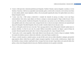 CURRÍCULO DA EDUCAÇÃO BÁSICA – EDUCAÇÃO INFANTIL   50




•   4 meses: o bebê grita forte e demonstra preferência por brinquedos. Também ri bastante, expressa desagrado e reconhece a voz dos
    familiares. Nessa fase, o bebê tem sua capacidade visual aumentada, ganha o controle sobre os músculos e nervos da face (envolvidos
    na visão, audição, paladar, sucção, deglutição e olfato), e fica em pé quando segurado pela cintura. Ele explora objetos com a boca e
    balança brinquedos sonoros.
•   5 meses: nessa fase, o bebê começa a desenvolver o comando dos músculos do pescoço, da cabeça e move seus braços
    intencionalmente. Imita caretas, segura objetos com firmeza e consegue se arrastar para pegá-los. Chupa os dedos dos pés e brinca
    com eles. Além disso, percebe o barulho dos brinquedos e fica atento para o que acontece ao seu redor. Balbucia, movimenta-se com
    mais agilidade e pode rolar, esforça-se para sentar, consegue discernir uma voz doce de uma áspera e demonstra com expressão facial
    algo que lhe desagrada. Chacoalha brinquedos, brinca de esconder e transfere objetos de uma mão para a outra.
•   6 meses: o bebê ganha controle do tronco e das mãos. Tudo o que pega ainda leva à boca. Olha quando é chamado e podem nascer os
    primeiros dentinhos. Ao final do sexto mês, fica sentado. Balbucia monossílabos associados com figuras e gosta de brincar de
    esconder. Demonstra grande interesse pelas mãos. Já estica os braços para pedir colo e elege o brinquedo favorito.
•   7 meses: grita, ri alto e ensaia engatinhar. Adora mudar objetos de uma mão para outra e levanta os braços em saudação. Também
    tem reações de estranheza a pessoas e objetos não conhecidos e sente medo. Repete os próprios sons.
•   8 meses: o controle muscular se estende às pernas e aos pés do bebê, assim como aos dedos indicadores e polegares, para permitir
    pegar pequenos objetos. Ganha força no quadril e alguns conseguem engatinhar. Já senta sozinho, estranha pessoas. Adquire mais
    dois dentinhos, começa a entender o significado do não e consegue ficar de pé com apoio. Segura objetos com a ponta dos dedos, bate
    palmas e coloca vários brinquedos dentro de uma caixa. Manifesta sentimentos de raiva quando é contrariado.
 