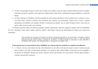 CURRÍCULO DA EDUCAÇÃO BÁSICA – EDUCAÇÃO INFANTIL       52




       •   24 meses: tem percepção de quem é. Sobe e desce escadas, tira os sapatos e peças de roupa. Em geral a dentição de leite se completa.
           Chuta bola sem perder o equilíbrio, tenta impor suas vontades, passa a sentir ciúme e normalmente consegue estabelecer o controle da
           bexiga.
       •   36 meses: pede para ir ao banheiro. Gosta da companhia de outras crianças para brincar. Canta, reconhece cores e começa a se vestir.
           Usa frases claras, tornando as palavras suas ferramentas para expressar seus pensamentos. Explica bem as coisas e continua
           aprendendo com facilidade e por imitação. Percebe os sentimentos dos adultos, tem em média 20 dentes de leite e sabe comer de
           garfo e colher. Gosta de contar e ouvir histórias.
       As crianças, nessa faixa etária, são ávidas para aprender, explorar, experimentar, colecionar, perguntar e desejam exibir suas habilidades.
Por isso, a percepção visual, motora, auditiva, gustativa, olfativa e tátil integra o processo de aprendizagem da criança com o processo de
socialização.


                       Existem atividades que são próprias de cada idade e que permitem aprendizagens apropriadas às suas características e necessidades particulares,
                       sendo indiscutível sua importância para o desenvolvimento das diferentes faculdades do sistema nervoso central (...), sendo que a falta de
                       estimulação adequada ao bebê, prejudica a aquisição dos movimentos e do desenvolvimento da compreensão de mundo (BÉZIERS &
                       HUNSINGER, 1994; ECKERT, 1993; THIESSEN & BEAL, 1995 apud VITTA & EMMEL, 2003).


       Como sugestões para o desenvolvimento dessas habilidades nas crianças pequenas, propõem-se os seguintes procedimentos:
       •   1 a 4 meses: converse, cante músicas de ninar, olhe diretamente nos seus olhos, sorria para ela, toque seu corpo. Levante-a para que
           possa enxergar ao seu redor e coloque objetos próximos a seu campo de visão; instale móbiles no berço para que ela acompanhe o
           movimento dos brinquedos. Brinque com gestos e palavras, ofereça um chocalho, leve-a para passear. Ofereça objetos grandes e
           coloridos, que permitam o manuseio.
 