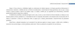 CURRÍCULO DA EDUCAÇÃO BÁSICA – EDUCAÇÃO INFANTIL   92




       Espaço e Forma referem-se a habilidades ligadas ao conhecimento de relações espaciais e de figuras geométricas bidimensionais e
tridimensionais. Entretanto, o trabalho não deve se limitar ao reconhecimento e memorização de formas geométricas uma vez que a criança
constrói a noção de espaço a partir de seu próprio corpo e as amplia à medida que vai expandindo seus deslocamentos, construindo
gradativamente noções de espaço mais complexas.
       O trabalho deve possibilitar a descrição de lugares (como a sala, a escola e as ruas do bairro) na forma de desenho e os objetos em seus
formatos próprios (círculos, quadrados etc.). A lateralidade não deve ser esquecida, relacionando-a com situações do dia a dia da sala de aula. O
objetivo é oportunizar a criança um conhecimento sobre os espaços que a rodeiam, potencializando o desenvolvimento do pensamento
geométrico.
       Dessa forma, a educação matemática visa à construção de um saber que capacite as crianças a pensar, a refletir sobre a realidade, a
desenvolver seu raciocínio lógico, a resolver problemas, dentre outros. Tudo isto, partindo de seu repertório e de seus interesses.
 
