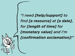 “I need [help/support] to
find [a resource] at [a date],
for [length of time] for
[monetary value] and I’m
[confirmation exclamation]!”
 