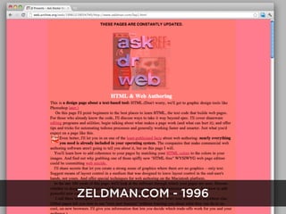 ZELDMAN.COM - 1996
 