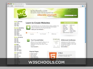 W3SCHOOLS.COM
 