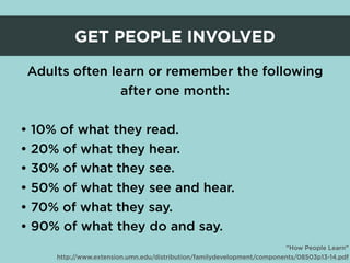 GET PEOPLE INVOLVED

Adults often learn or remember the following
               after one month:

• 10% of what they read.
• 20% of what they hear.
• 30% of what they see.
• 50% of what they see and hear.
• 70% of what they say.
• 90% of what they do and say.
                                                                        “How People Learn”
     http://www.extension.umn.edu/distribution/familydevelopment/components/08503p13-14.pdf
 