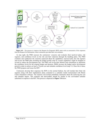 Page 10 of 13
Figure 6.0 – The process to improve the Request for Proposals (RFP) starts with an assessment of the responses
from the Request for Information, where contractors provided their cost estimates.
In step eight, the PMO assesses the contractors’ concerns and evaluates their top-level plans, risk
registers, and confidence levels on the risk and their reduction through the handling plans. The PMO
evaluates and synthesizes the concerns expressed about the capabilities, top-level plan; the risk registers
and revises the PMO plan including the budget profile (step 9). Certain capabilities might be dropped or
revised to reduce the development risk. The PMO will re-run their Monte-Carlo simulations to determine
the confidence levels for the original budget and duration. PMOs increase the budget and/or development
period in order to achieve at least a 70 joint cost and schedule confidence level (step 11). Once this is done,
the PMO prepares and issues the RFP.
Contractors develop their responses the RFPs in the normal fashion, but will include their final risk
registers along with their implantation plans contained in a schedule model instrumented with Monte
Carlos Simulation software. The response will include probability statements about the achieving the cost
and schedule targets. This response and deliverables should be similar to the cost-loaded schedule
submitted in response to the RFI. This process is depicted in Figure 7.0 below.
8.0
Assess
Responses to
RFI
Updated Risk
Register (RR)
Updated Program Capabilities
(Requirements)
10.0
Re-create
Joint
Probability
Distribution
Updated Cost-Loaded IMS
11.0
Decide on
TargetedCost
and
Completion
Date
Multiple responses
12.0
Create
Request for
Proposal
(RFP)
9.0
Update IMP/
IMS, Risk
Register,
and/or
Modify
Rqmts
 