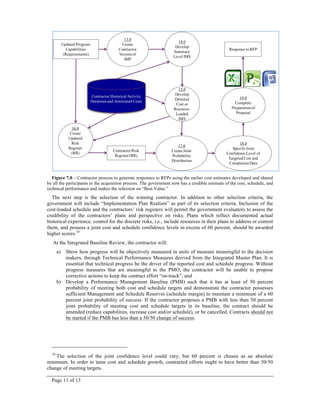 Page 11 of 13
Figure 7.0 – Contractor process to generate responses to RFPs using the earlier cost estimates developed and shared
by all the participants in the acquisition process. The government now has a credible estimate of the cost, schedule, and
technical performance and makes the selection on “Best Value.”
The next step is the selection of the winning contractor. In addition to other selection criteria, the
government will include “Implementation Plan Realism” as part of its selection criteria. Inclusion of the
cost-loaded schedule and the contractors’ risk registers will permit the government evaluators to assess the
credibility of the contractors’ plans and perspective on risks. Plans which reflect documented actual
historical experience, control for the discrete risks, i.e., include resources in their plans to address or control
them, and possess a joint cost and schedule confidence levels in excess of 60 percent, should be awarded
higher scores.10
At the Integrated Baseline Review, the contractor will:
a) Show how progress will be objectively measured in units of measure meaningful to the decision
makers, through Technical Performance Measures derived from the Integrated Master Plan. It is
essential that technical progress be the driver of the reported cost and schedule progress. Without
progress measures that are meaningful to the PMO, the contractor will be unable to propose
corrective actions to keep the contract effort “on-track”; and
b) Develop a Performance Management Baseline (PMB) such that it has at least of 50 percent
probability of meeting both cost and schedule targets and demonstrate the contractor possesses
sufficient Management and Schedule Reserves (schedule margin) to maintain a minimum of a 60
percent joint probability of success. If the contractor proposes a PMB with less than 50 percent
joint probability of meeting cost and schedule targets in its baseline, the contract should be
amended (reduce capabilities, increase cost and/or schedule), or be cancelled. Contracts should not
be started if the PMB has less than a 50/50 change of success.
10
The selection of the joint confidence level could vary, but 60 percent is chosen as an absolute
minimum. In order to tame cost and schedule growth, contracted efforts ought to have better than 50/50
change of meeting targets.
13.0
Create
Contractor
Versionof
IMP
14.0
Develop
Summary
Level IMS
15.0
Develop
Detailed
Cost or
Resource-
Loaded
IMS
Contractor Historical Activity
Durations and Associated Costs
17.0
Create Joint
Probability
Distribution
16.0
Create
Updated
Risk
Register
(RR)
Contractor Risk
Register (RR)
18.0
Specify Joint
Confidence Level of
Targeted Cost and
Completion Date
19.0
Complete
Preparation of
Proposal
Response to RFP
Updated Program
Capabilities
(Requirements)
 