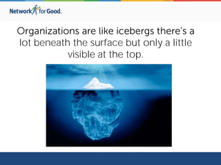 lot beneath the surface but only a little
visible at the top.
 