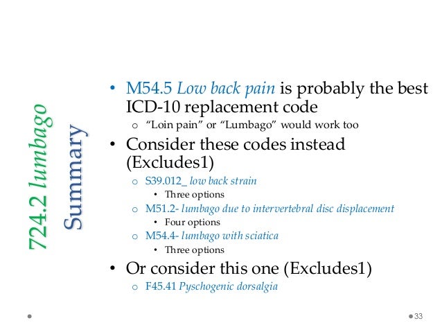 icd 10 code for back pain