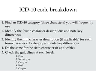 ICD-10 Training For Counseling, Psychology & Psychiatry.