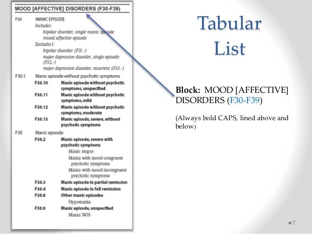 tabular list