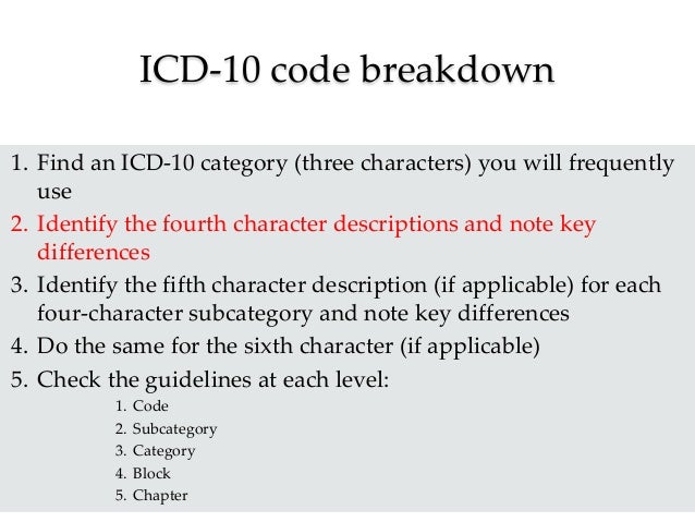 ICD-10 Training for Dermatology ICD-10 Training for Dermatology