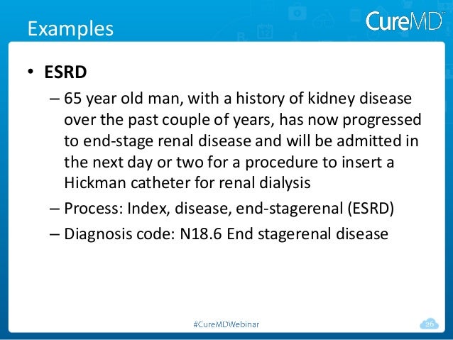 Get Your Practice Ready For ICD-10 Get Your Practice Ready For ICD-10