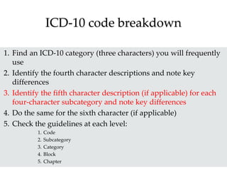 ICD-10 training For Pain Management