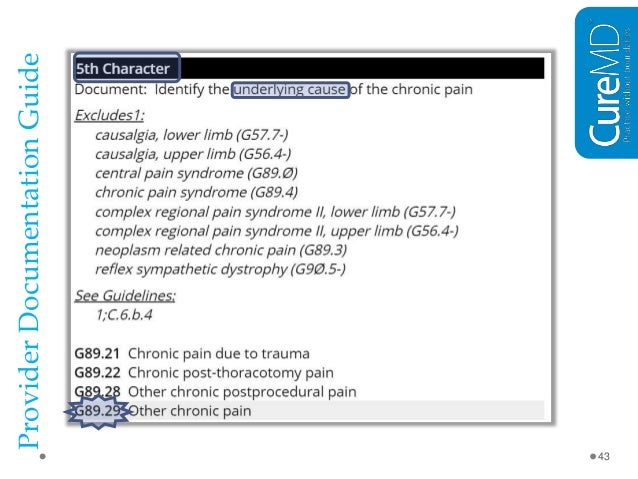 ICD-10 training For Pain Management