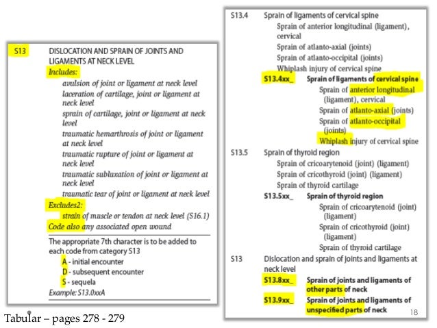 ICD-10 Documentation Improvement Strategies ICD-10 Documentation Improvement Strategies