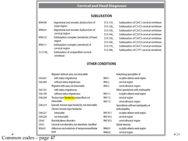 ICD-10 Documentation Improvement Strategies