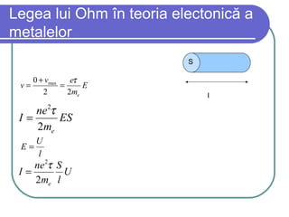 Legea lui Ohm în teoria electonică a
metalelor
S
l
max0
2 2 e
v e
v E
m
τ+
= =
2
2 e
ne
I ES
m
τ
=
U
E
l
=
2
2 e
ne S
I U
m l
τ
=