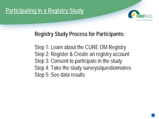 Participating in a Registry Study
Registry Study Process for Participants:
Step 1: Learn about the CURE OM Registry
Step 2: Register & Create an registry account
Step 3: Consent to participate in the study
Step 4: Take the study surveys/questionnaires
Step 5: See data results
10
 