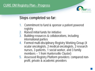 CURE OM Registry Plan - Progress
Steps completed so far:
1. Commitment to fund & sponsor a patient powered
registry
2. Rai...