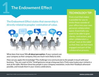 www.cureo.com
The Endowment Effect
1 TECHNOLOGY TIP:
Find a tool that makes
it possible for you to
invite those outside of...
