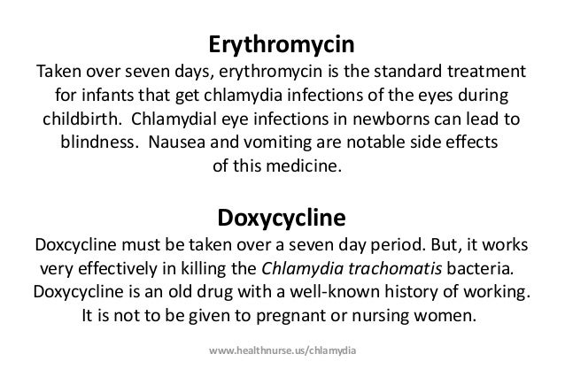 azithromycin for chlamydia over the counter