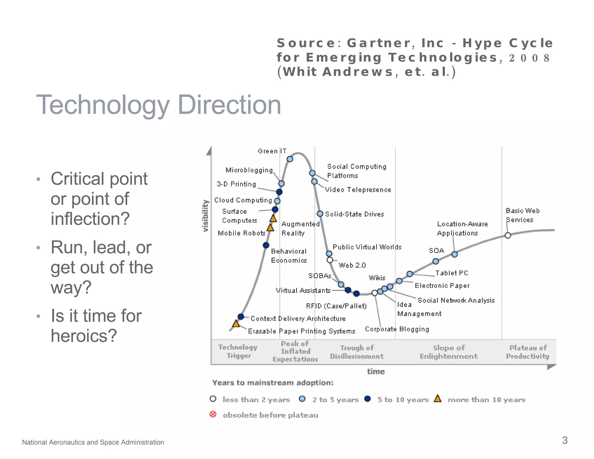 Technology Direction Critical point or point of inflection? Run, lead, or get out of the way? Is it time for heroics? Source: Gartner, Inc - Hype Cycle for Emerging Technologies, 2008 (Whit Andrews, et. al.) 