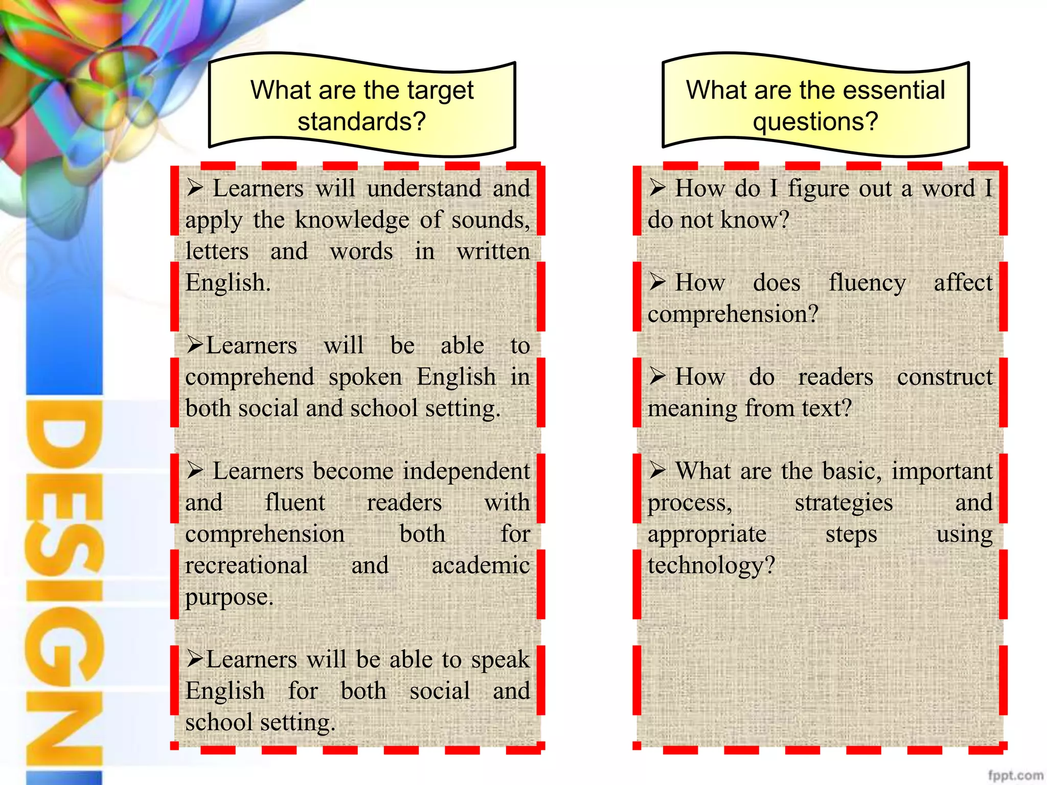  Learners will understand and
apply the knowledge of sounds,
letters and words in written
English.
Learners will be able to
comprehend spoken English in
both social and school setting.
 Learners become independent
and fluent readers with
comprehension both for
recreational and academic
purpose.
Learners will be able to speak
English for both social and
school setting.
 How do I figure out a word I
do not know?
 How does fluency affect
comprehension?
 How do readers construct
meaning from text?
 What are the basic, important
process, strategies and
appropriate steps using
technology?
What are the target
standards?
What are the essential
questions?
 