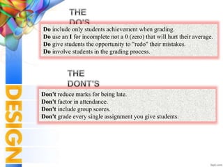 Do include only students achievement when grading.
Do use an I for incomplete not a 0 (zero) that will hurt their average.
Do give students the opportunity to "redo" their mistakes.
Do involve students in the grading process.
Don't reduce marks for being late.
Don't factor in attendance.
Don't include group scores.
Don't grade every single assignment you give students.
 