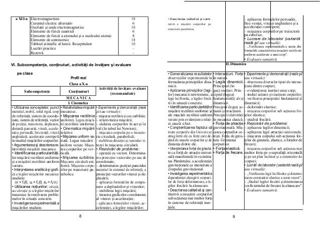 Curicula Fizica Astronomie