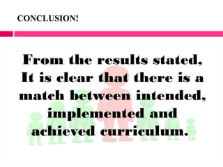 CONCLUSION!
From the results stated,
It is clear that there is a
match between intended,
implemented and
achieved curriculum.
 