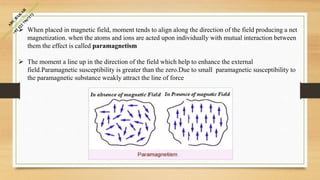 Paramagnetic Alignment Curie Law For Paramegnatization.pptx