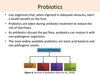 Curing human diseases using microorganisms | PPTX