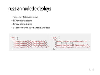 russian roulette deploys
randomly failing deploys
different manifests
different md5sums
2/11 servers output different bundles
"core": {
"js": [
"/assets/packs/js/runtime-hash.js",
"/assets/packs/js/12-hash.chunk.js",
"/assets/packs/js/13-hash.chunk.js",
"/assets/packs/js/core-hash.chunk.js"
],
"core": {
"js": [
"/assets/packs/js/runtime-hash.js",
!!! - MISSING - !!!
"/assets/packs/js/13-hash.chunk.js",
"/assets/packs/js/core-hash.chunk.js"
],
12 / 20
 