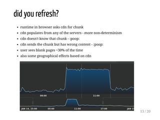 did you refresh?
runtime in browser asks cdn for chunk
cdn populates from any of the servers - more non-determinism
cdn doesn't know that chunk - :poop:
cdn sends the chunk but has wrong content - :poop:
user sees blank pages ~30% of the time
also some geographical effects based on cdn
13 / 20
 