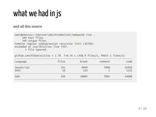 what we had in js
and all this source
neel@vheissu:~/meisterlabs/mindmeister/webpack$ cloc .
349 text files.
349 unique files.
Complex regular subexpression recursion limit (32766)
exceeded at /usr/bin/cloc line 7327.
1 file ignored.
github.com/AlDanial/cloc v 1.70 T=0.76 s (458.9 files/s, 94657.1 lines/s)
-------------------------------------------------------------------------------
Language files blank comment code
-------------------------------------------------------------------------------
JavaScript 331 9849 7890 52956
SASS 18 153 1 1132
-------------------------------------------------------------------------------
SUM: 349 10002 7891 54088
-------------------------------------------------------------------------------
6 / 20
 