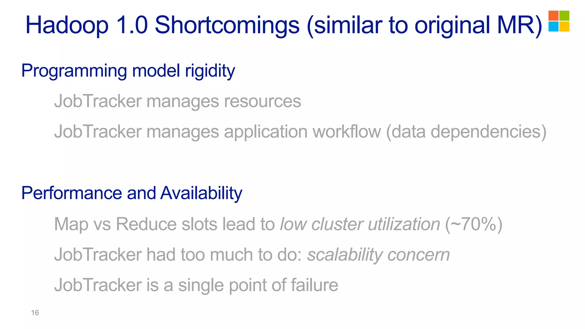 Programming model rigidity
JobTracker manages resources
JobTracker manages application workflow (data dependencies)
Performance and Availability
Map vs Reduce slots lead to low cluster utilization (~70%)
JobTracker had too much to do: scalability concern
JobTracker is a single point of failure
Hadoop 1.0 Shortcomings (similar to original MR)
 