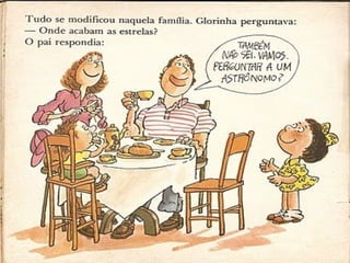 Curiosidade premiada