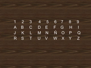 1  2  3  4  5  6  7  8  9 A  B  C  D  E  F  G  H  I J  K  L  M  N  Ñ  O  P  Q R  S  T  U  V  W  X  Y  Z 