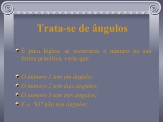 Trata-se de ângulos É pura lógica: se escreveres o número na sua forma primitiva, verás que: O número 1 tem um ângulo; O número 2 tem dois ângulos; O número 3 tem três ângulos; E o  "O" não tem ângulos. 