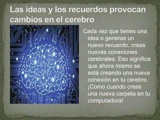 Cada vez que tienes una
idea o generas un
nuevo recuerdo, creas
nuevas conexiones
cerebrales. Eso significa
que ahora mismo se
está creando una nueva
conexión en tu cerebro.
¡Como cuando creas
una nueva carpeta en tu
computadora!
 