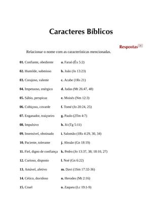 Caracteres Bíblicos
Respostas >
Relacionar o nome com as características mencionadas.
01. Confiante, obediente a. Faraó (Êx 5:2)
02. Humilde, submisso b. João (Jo 13:23)
03. Corajoso, valente c. Acabe (1Rs 21)
04. Impetuoso, enérgico d. Judas (Mt 26:47, 48)
05. Sábio, perspicaz e. Moisés (Nm 12:3)
06. Cobiçoso, covarde f. Tomé (Jo 20:24, 25)
07. Enganador, traiçoeiro g. Paulo (2Tm 4:7)
08. Impulsivo h. Jó (Tg 5:11)
09. Insensível, obstinado i. Salomão (1Rs 4:29, 30, 34)
10. Paciente, tolerante j. Abraão (Gn 18:19)
11. Fiel, digno de confiança k. Pedro (Jo 13:37, 38; 18:10, 27)
12. Curioso, disposto l. Noé (Gn 6:22)
13. Amável, afetivo m. Davi (1Sm 17:32-36)
14. Cético, duvidoso n. Herodes (Mt 2:16)
15. Cruel o. Zaqueu (Lc 19:1-9)
 