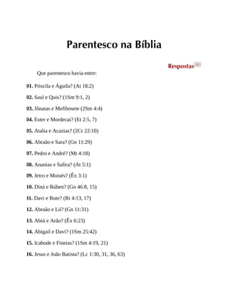 Parentesco na Bíblia
Respostas >
Que parentesco havia entre:
01. Priscila e Águila? (At 18:2)
02. Saul e Quis? (1Sm 9:1, 2)
03. Jônatas e Mefibosete (2Sm 4:4)
04. Ester e Mordecai? (Et 2:5, 7)
05. Atalia e Acazias? (2Cr 22:10)
06. Abraão e Sara? (Gn 11:29)
07. Pedro e André? (Mt 4:18)
08. Ananias e Safira? (At 5:1)
09. Jetro e Moisés? (Êx 3:1)
10. Diná e Rúben? (Gn 46:8, 15)
11. Davi e Rute? (Rt 4:13, 17)
12. Abraão e Ló? (Gn 11:31)
13. Abiú e Arão? (Êx 6:23)
14. Abigail e Davi? (1Sm 25:42)
15. Icabode e Fineias? (1Sm 4:19, 21)
16. Jesus e João Batista? (Lc 1:30, 31, 36, 63)
 