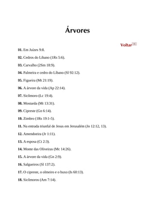 Árvores
Voltar <
01. Em Juízes 9:8.
02. Cedros do Líbano (1Rs 5:6).
03. Carvalho (2Sm 18:9).
04. Palmeira e cedro do Líbano (Sl 92:12).
05. Figueira (Mt 21:19).
06. A árvore da vida (Ap 22:14).
07. Sicômoro (Lc 19:4).
08. Mostarda (Mt 13:31).
09. Cipreste (Gn 6:14).
10. Zimbro (1Rs 19:1-5).
11. Na entrada triunfal de Jesus em Jerusalém (Jo 12:12, 13).
12. Amendoeira (Jr 1:11).
13. A esposa (Ct 2:3).
14. Monte das Oliveiras (Mc 14:26).
15. A árvore da vida (Gn 2:9).
16. Salgueiros (Sl 137:2).
17. O cipreste, o olmeiro e o buxo (Is 60:13).
18. Sicômoros (Am 7:14).
 