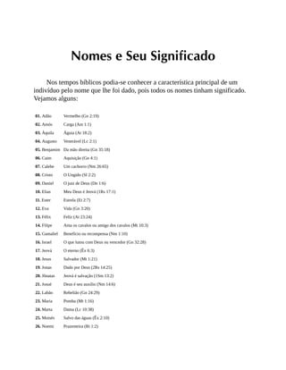 Nomes e Seu Significado
Nos tempos bíblicos podia-se conhecer a característica principal de um
indivíduo pelo nome que lhe foi dado, pois todos os nomes tinham significado.
Vejamos alguns:
01. Adão Vermelho (Gn 2:19)
02. Amós Carga (Am 1:1)
03. Áquila Águia (At 18:2)
04. Augusto Venerável (Lc 2:1)
05. Benjamim Da mão direita (Gn 35:18)
06. Caim Aquisição (Gn 4:1)
07. Calebe Um cachorro (Nm 26:65)
08. Cristo O Ungido (Sl 2:2)
09. Daniel O juiz de Deus (Dn 1:6)
10. Elias Meu Deus é Jeová (1Rs 17:1)
11. Ester Estrela (Et 2:7)
12. Eva Vida (Gn 3:20)
13. Félix Feliz (At 23:24)
14. Filipe Ama os cavalos ou amigo dos cavalos (Mt 10:3)
15. Gamaliel Benefício ou recompensa (Nm 1:10)
16. Israel O que lutou com Deus ou vencedor (Gn 32:28)
17. Jeová O eterno (Êx 6:3)
18. Jesus Salvador (Mt 1:21)
19. Jonas Dado por Deus (2Rs 14:25)
20. Jônatas Jeová é salvação (1Sm 13:2)
21. Josué Deus é seu auxílio (Nm 14:6)
22. Labão Rebelião (Gn 24:29)
23. Maria Pomba (Mt 1:16)
24. Marta Dama (Lc 10:38)
25. Moisés Salvo das águas (Êx 2:10)
26. Noemi Prazenteira (Rt 1:2)
 