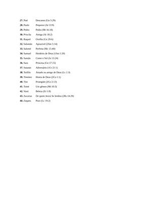 27. Noé Descanso (Gn 5:29)
28. Paulo Pequeno (At 13:9)
29. Pedro Pedra (Mt 16:18)
30. Priscila Antiga (At 18:2)
31. Raquel Ovelha (Gn 29:6)
32. Salomão Aprazível (2Sm 5:14)
33. Salomé Perfeita (Mc 15:40)
34. Samuel Herdeiro de Deus (1Sm 1:20)
35. Sansão Como o Sol (Jz 13:24)
36. Sara Princesa (Gn 17:15)
37. Satanás Adversário (1Cr 21:1)
38. Teófilo Amado ou amigo de Deus (Lc 1:3)
39. Timóteo Honra de Deus (2Co 1:1)
40. Tito Protegido (2Co 2:13)
41. Tomé Um gêmeo (Mt 10:3)
42. Vasti Beleza (Et 1:9)
43. Zacarias De quem Jeová Se lembra (2Rs 14:29)
44. Zaqueu Puro (Lc 19:2)
 